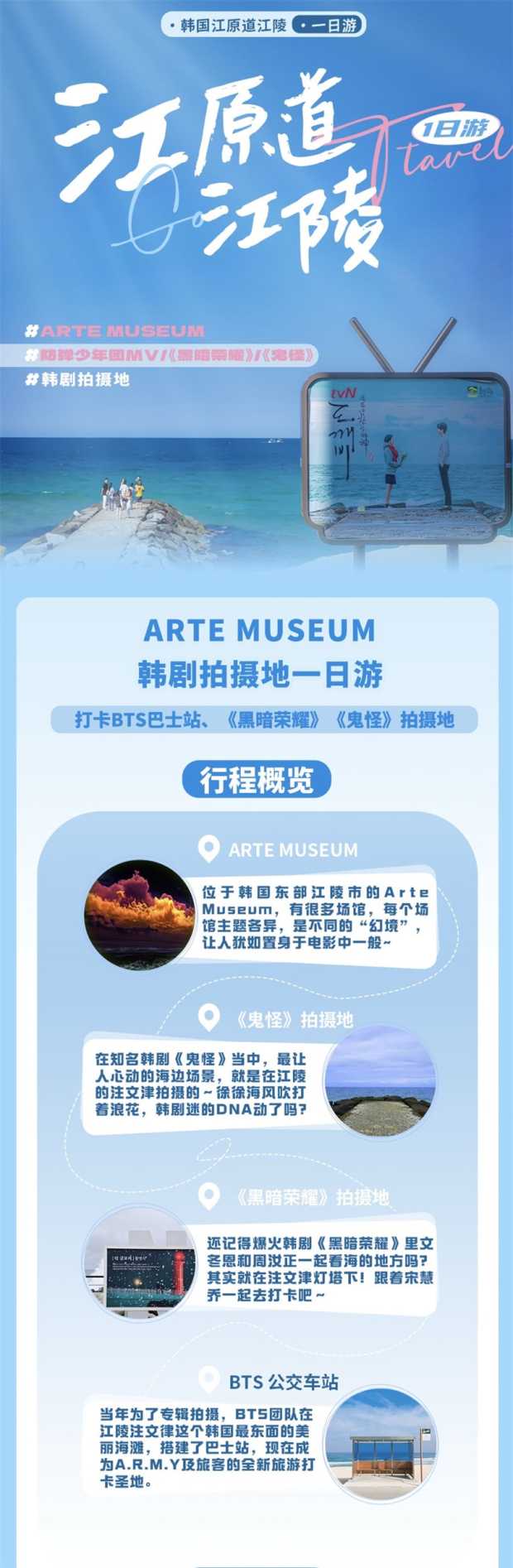江陵一日游长图
