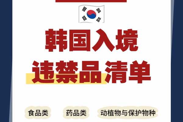 2026 韩国入境违禁品清单！收好别被罚！